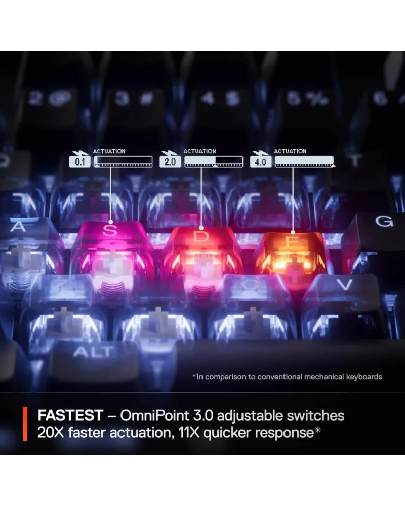 Tastatura Steelseries APEX PRO Gen3 Mini 60% 