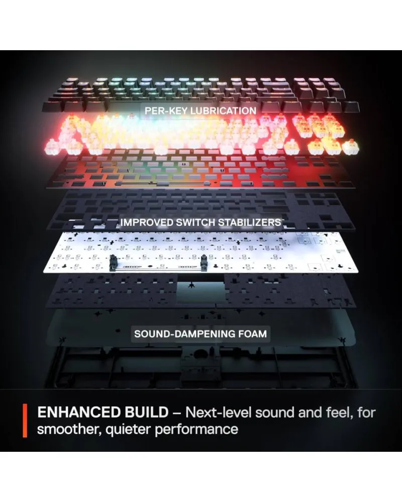 Tastatura Steelseries APEX PRO Gen3 Mini 60% 