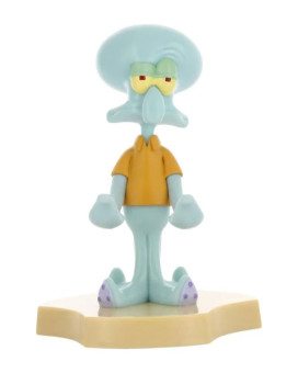 Cable Guys Holdems SpongeBob SquarePants - Squidward 