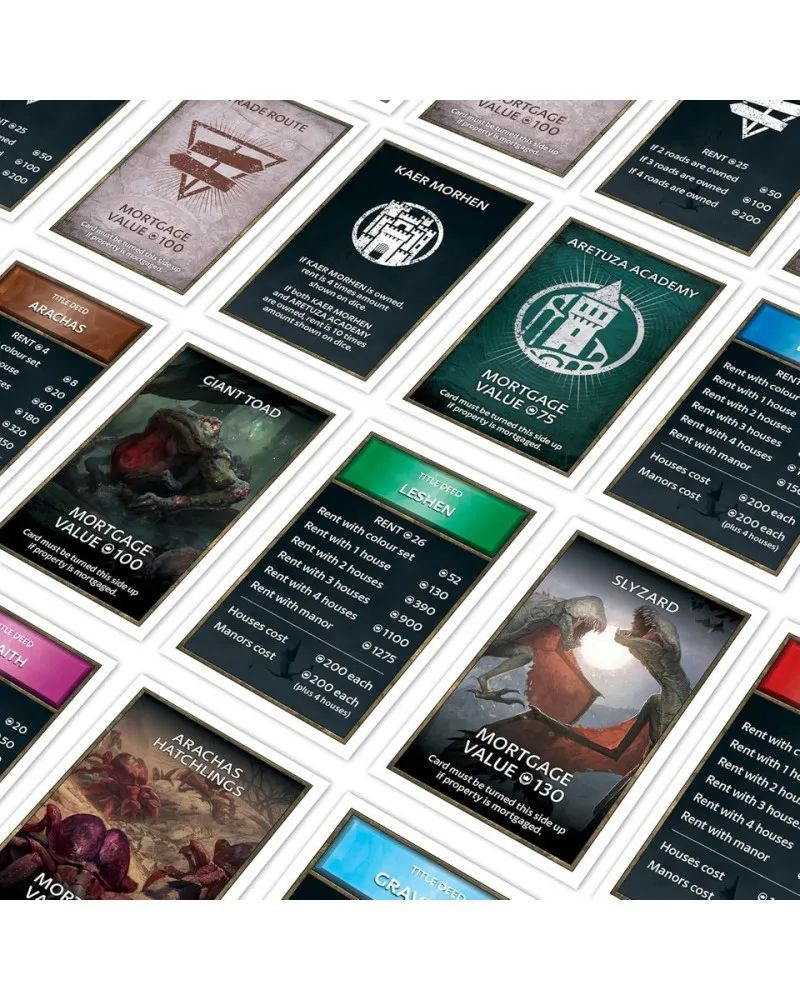 Društvena igra Monopoly - The Witcher 