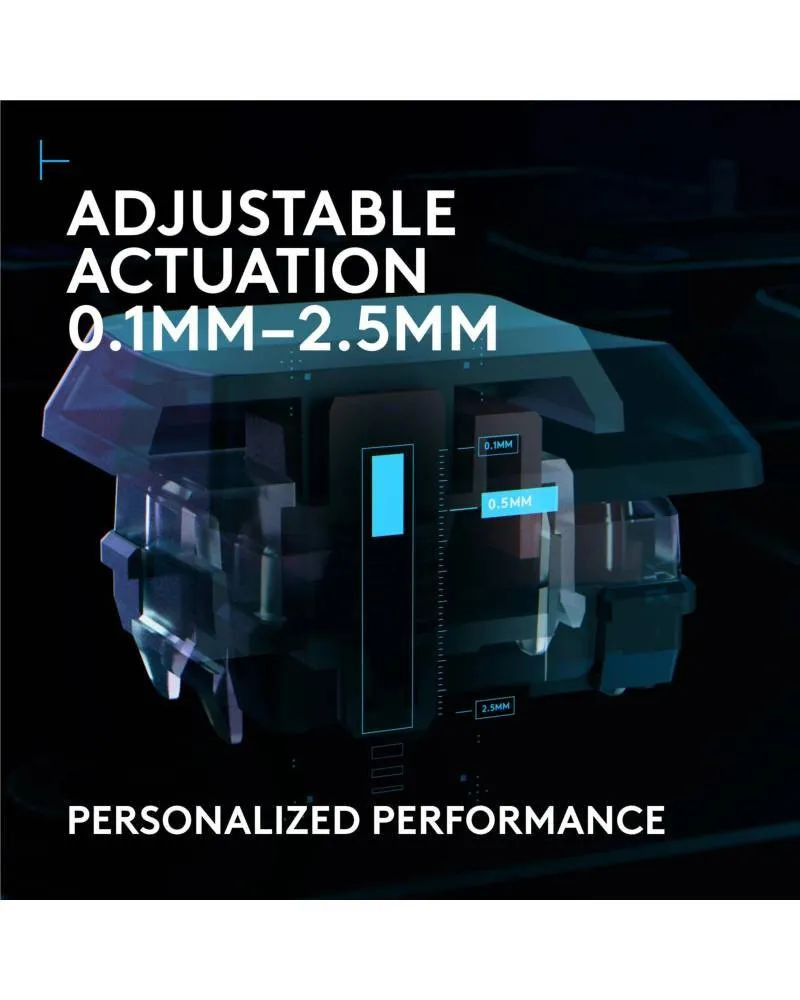 Tastatura Logitech G515 Rapid TKL Black