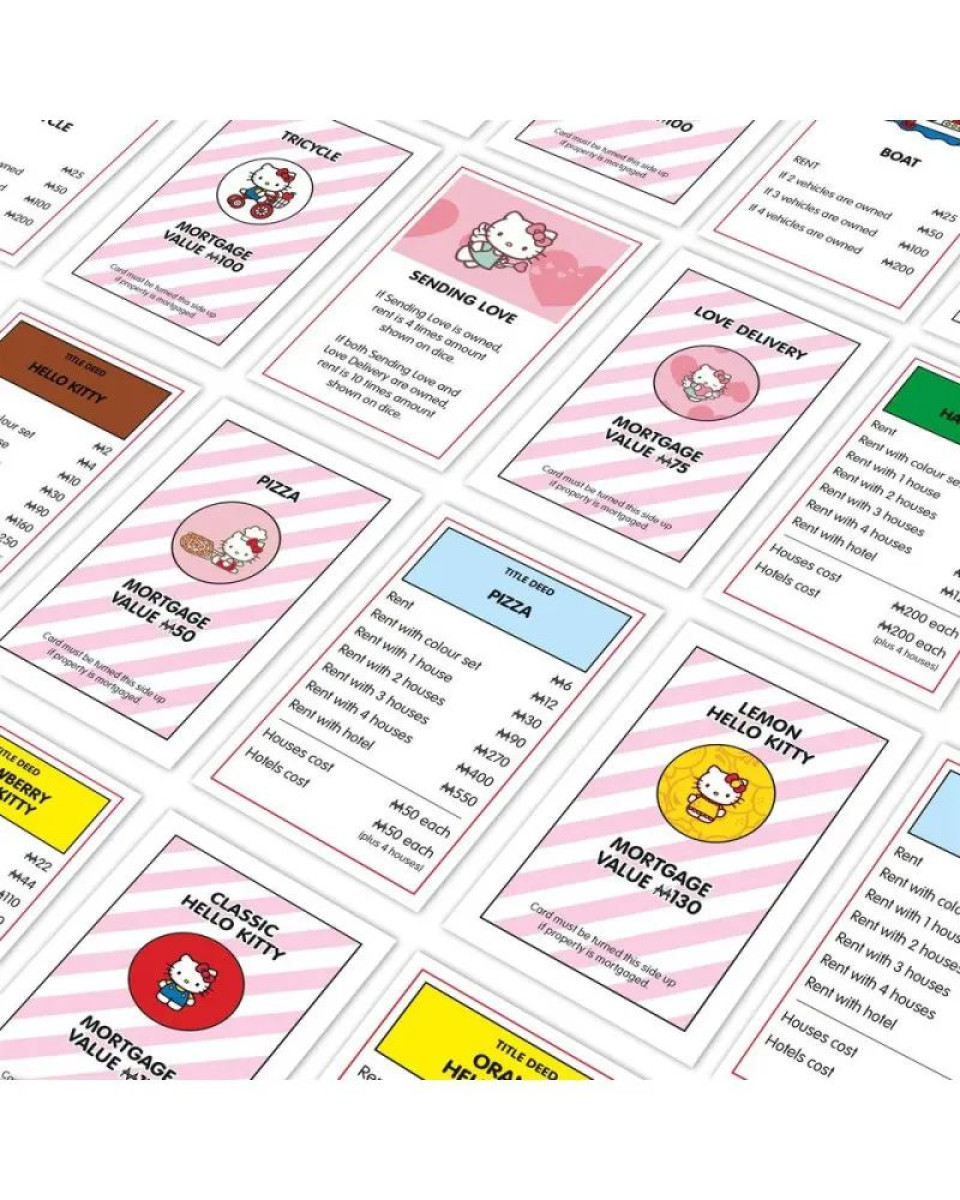 Društvena igra Monopoly - Hello Kitty 