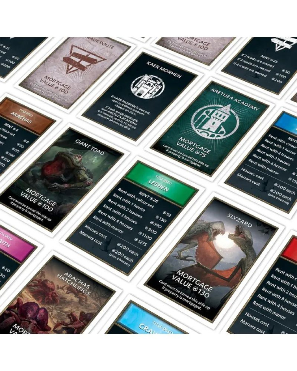 Društvena igra Monopoly - The Witcher 