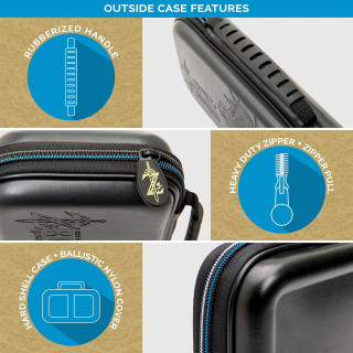 Torbica Deluxe Travel Case & Cartridge Case - The Legend of Zelda - Breath of th 