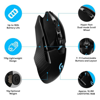 Miš Logitech G903 Lightspeed Wireless 