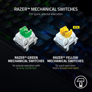 Tastatura Razer BlackWidow V3 Green Switch - Quartz Edition 