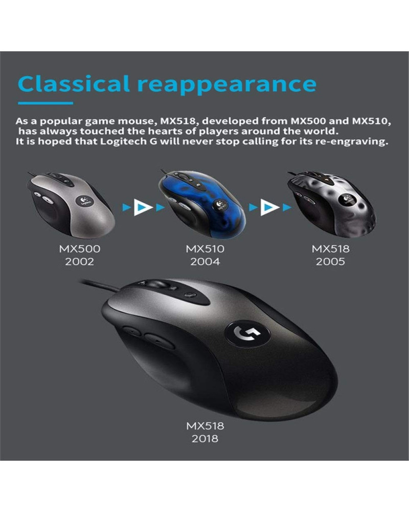 Miš Logitech MX518 Legendary 