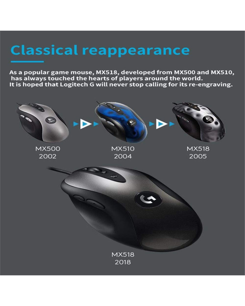 Miš Logitech MX518 Legendary 