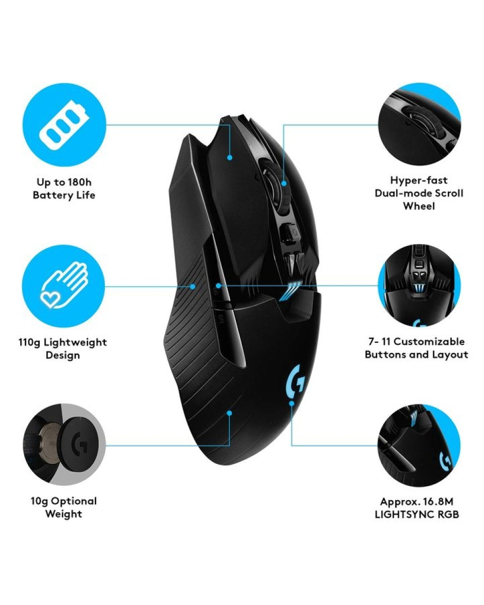 Miš Logitech G903 Lightspeed Wireless 