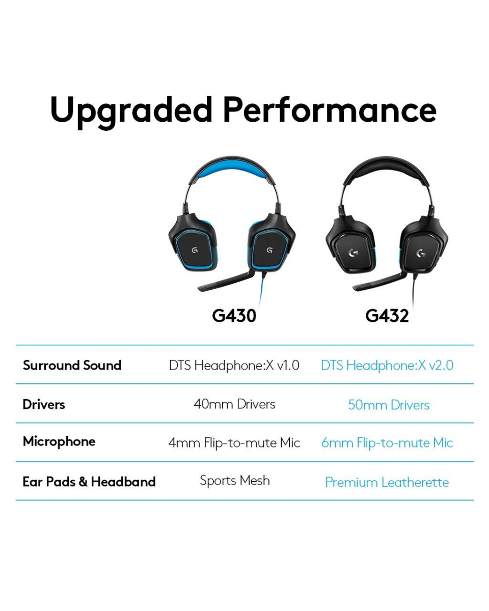 Slušalice Logitech G432 7.1 